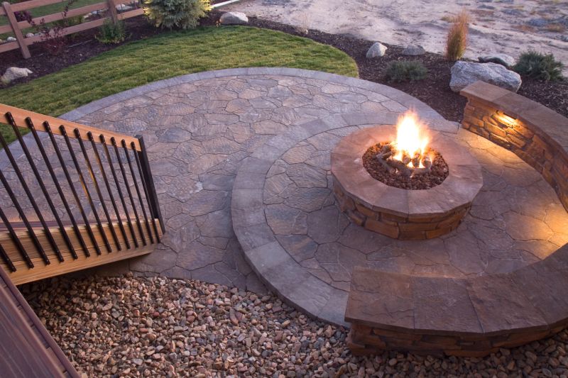 Fire Pits